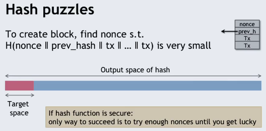 Hash Puzzle